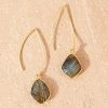 Accessories * | Karen Kane Gemstone Drop Earrings Labradorite