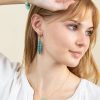 Accessories * | Karen Kane Feather Earrings Turquoise