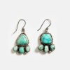 Accessories * | Karen Kane Carico Lake Turqouise Dangle Earrings Turquoise