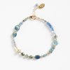 Accessories * | Karen Kane Beaded Kyanite Bracelet Blue